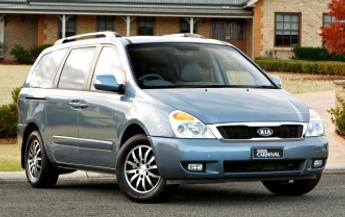 Kia Grand Carnival