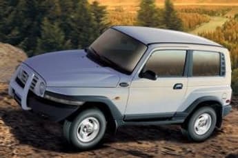 Ssangyong Korando