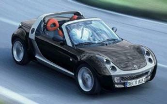 Smart Roadster