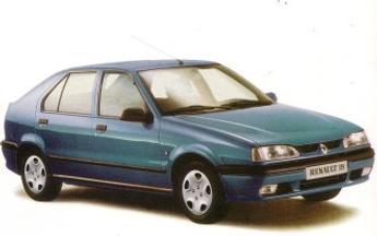 Renault 19