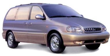 Complete guide to Kia Carnival 2001