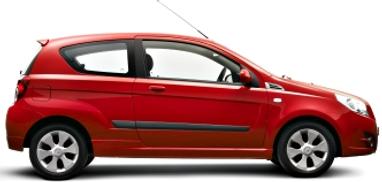 Complete guide to Holden Barina 2011