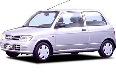 Daihatsu Cuore 2002