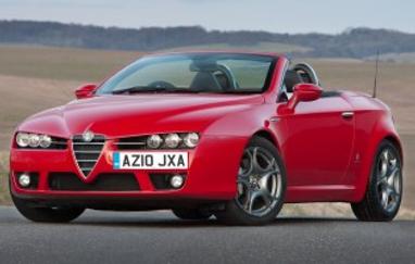 Alfa Romeo Spider 2012