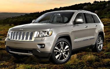 Complete guide to Jeep Grand Cherokee 2012