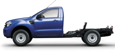 Complete guide to Ford Ranger 2012