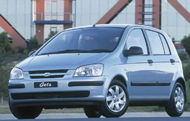 Complete guide to Hyundai Getz 2003