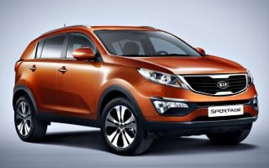 Complete guide to Kia Sportage 2014