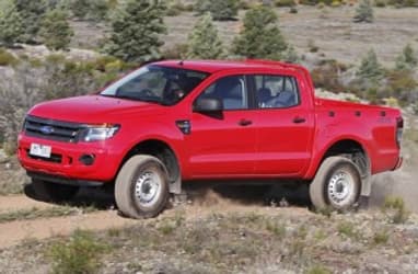 Complete guide to Ford Ranger 2015