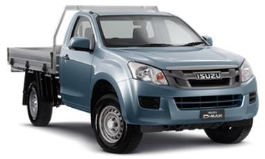 Complete guide to Isuzu D-Max 2015