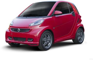 Smart Fortwo 2016