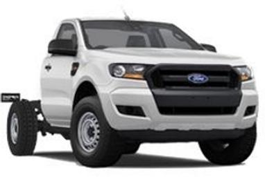 Complete guide to Ford Ranger 2016