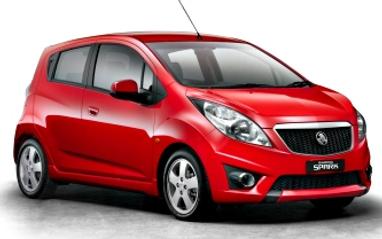Complete guide to Holden Barina Spark
