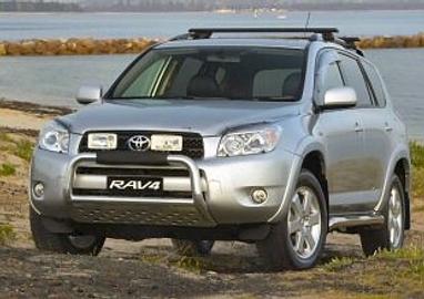 Complete guide to Toyota RAV4 2007
