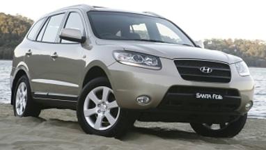 Complete guide to Hyundai Santa Fe 2007