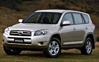 Complete guide to Toyota RAV4 2008