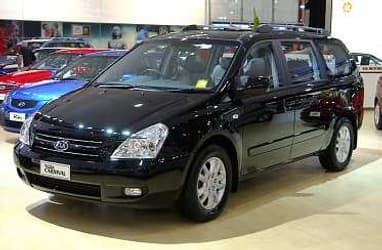 Complete guide to Kia Grand Carnival 2008
