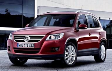 Complete guide to Volkswagen Tiguan 2008
