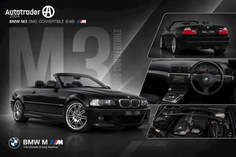 Blue 2004 BMW M3 Convertible