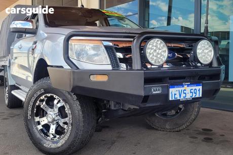 Silver 2015 Ford Ranger Dual Cab Utility Xlt 3.2 (4X4)