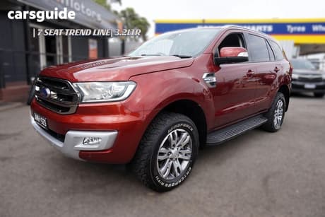 Orange 2016 Ford Everest Wagon Trend