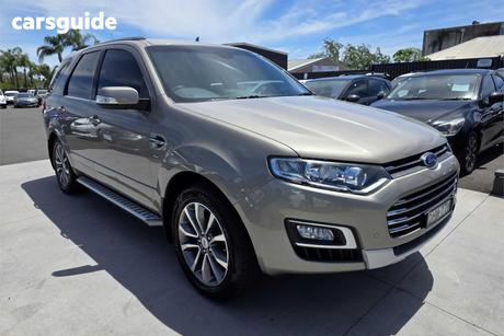 Grey 2015 Ford Territory Wagon Titanium (4X4)
