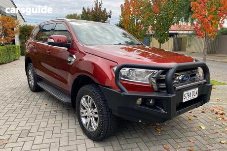 Red 2015 Ford Everest Wagon Trend