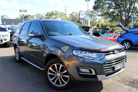 Grey 2016 Ford Territory Wagon Titanium (Rwd)