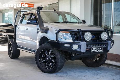 2015 Ford Ranger Dual Cab Utility Xlt 3.2 (4X4)