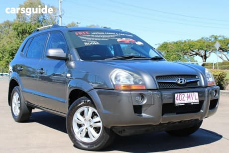 Grey 2008 Hyundai Tucson Wagon City Sx