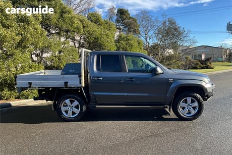 Grey 2018 Volkswagen Amarok Dual Cab Utility V6 Tdi 550 Sportline