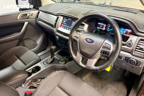 Red 2017 Ford Everest Wagon Trend (4Wd)