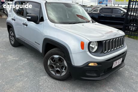 Blue 2015 Jeep Renegade OtherCar