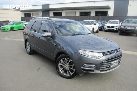 Grey 2011 Ford Territory Wagon Titanium (Rwd)