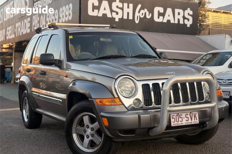 Gold 2006 Jeep Cherokee Wagon Sport (4X4)