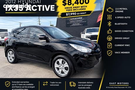 Black 2012 Hyundai IX35 Wagon Active (Fwd)