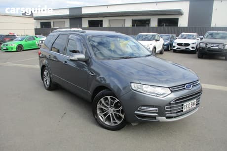 Grey 2011 Ford Territory Wagon Titanium (Rwd)