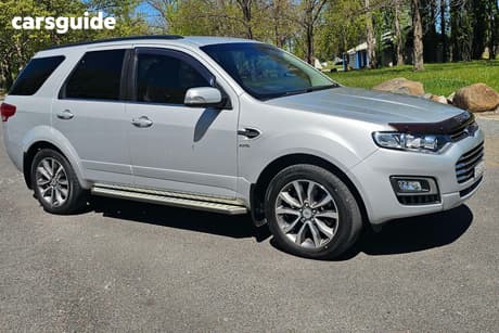 Silver 2016 Ford Territory Wagon Titanium (4X4)