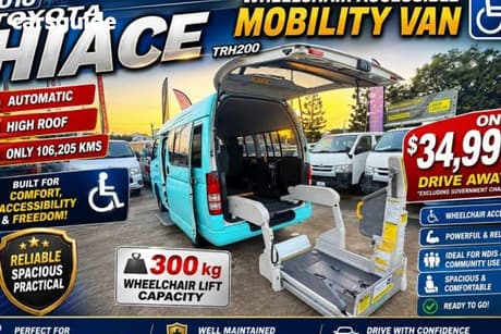 Turquoise 2010 Toyota HiAce Wagon COMMUTER