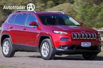 2015 Jeep Cherokee Blackhawk (4X4) Kl My15