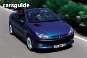 Grey 2006 Peugeot 206 Cabriolet Cc