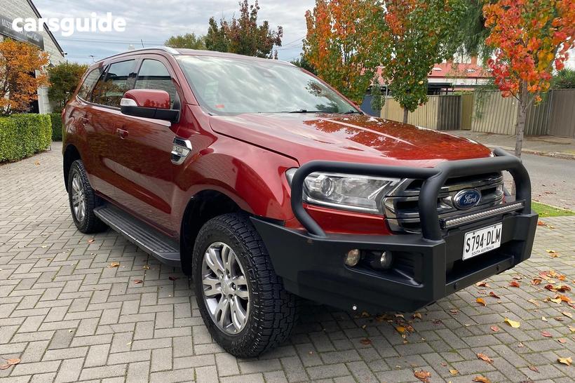 Red 2015 Ford Everest Wagon Trend