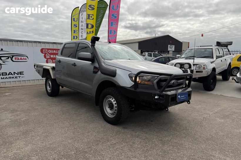 Silver 2015 Ford Ranger Dual Cab Utility Xls 3.2 (4X4)