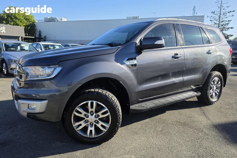 Grey 2017 Ford Everest Wagon Trend