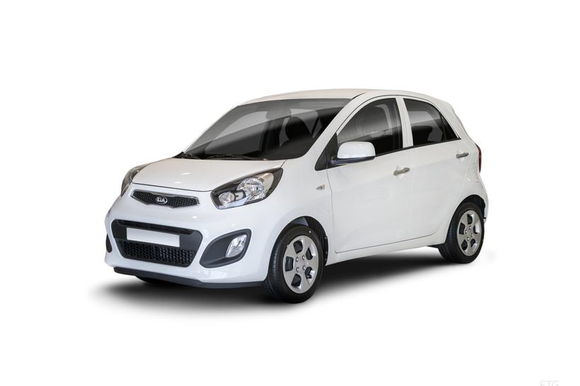 Red 2016 Kia Picanto Hatchback Si