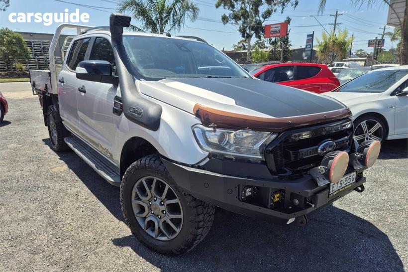 Silver 2017 Ford Ranger Dual Cab Utility Fx4 Special Edition